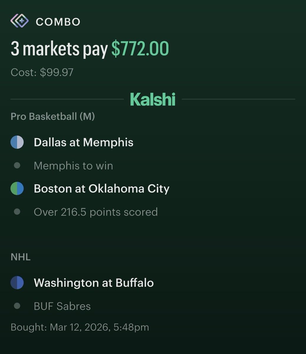 Prediction Labs tweet media