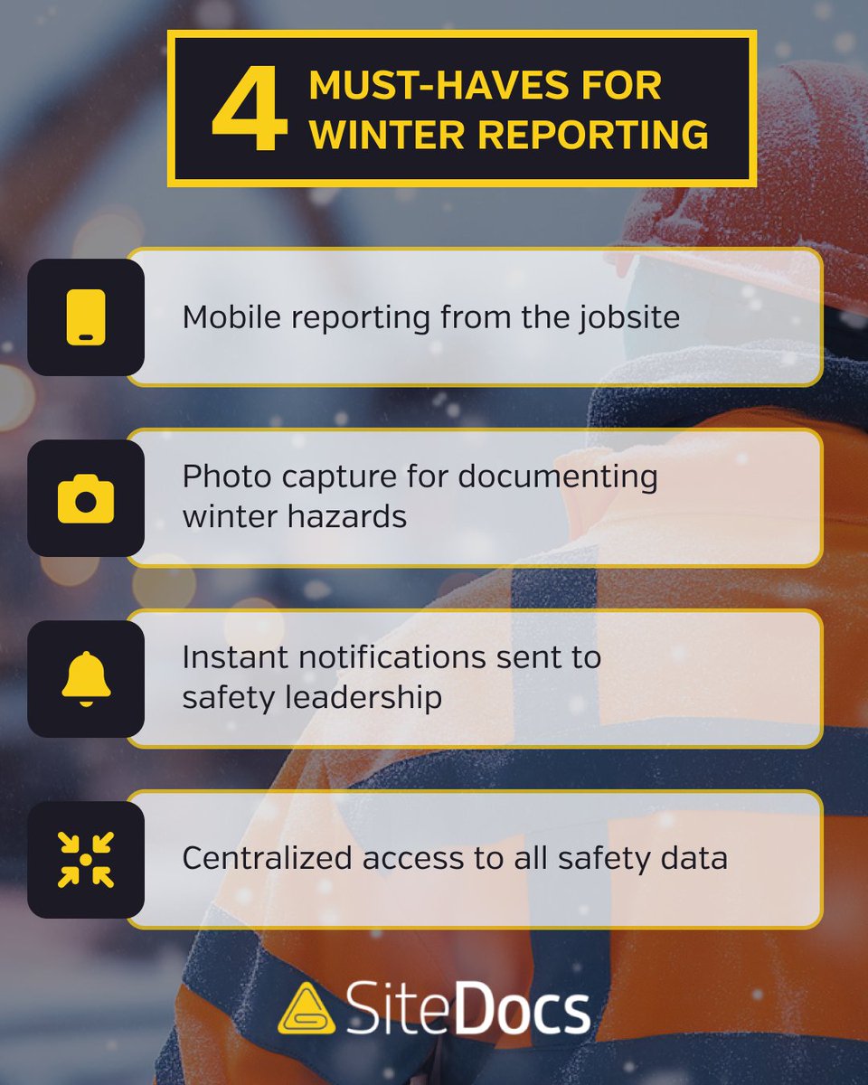 SiteDocs tweet media