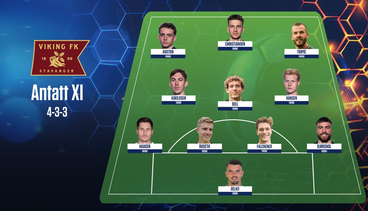 Jan Erik Balto tweet media