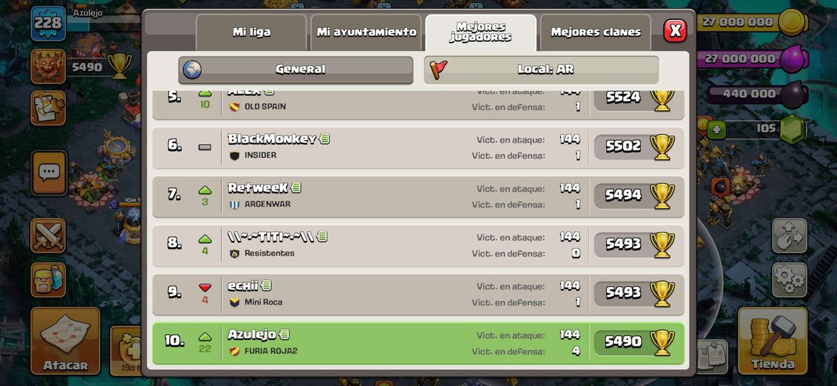 FURIAROJA.NET 📛 tweet media