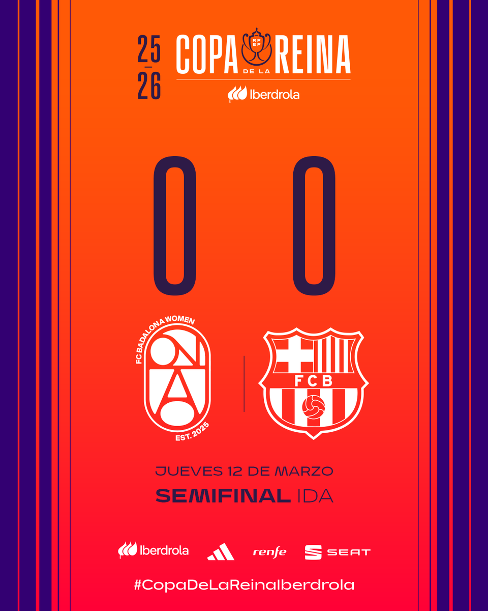 rfef's tweet photo. 👊 ¡Ha sido una auténtica 𝗕𝗔𝗧𝗔𝗟𝗟𝗔!

🤯 El @elnostreclub y el @FCBfemeni empatan a cero en un partido de locura.

🔜 La vuelta de las semifinales se disputará el miércoles 𝟭𝟴 𝗱𝗲 𝗺𝗮𝗿𝘇𝗼 a las 21:00 horas.  

#CopaDeLaReinaIberdrola | #FutFemRFEF https://t.co/y8ZEGKVKkH