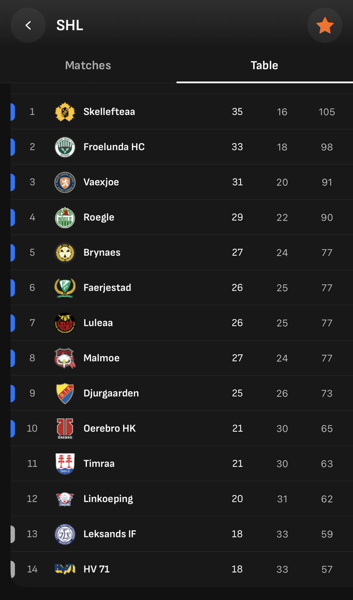 Joakim Simensen tweet media