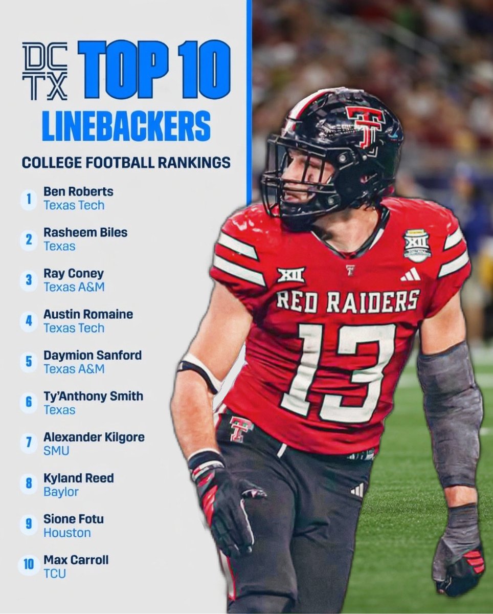 RedRaiderLex's tweet photo. #1 Ben Roberts 
Fixed the graphic 🤠 https://t.co/SRrKxxSERG