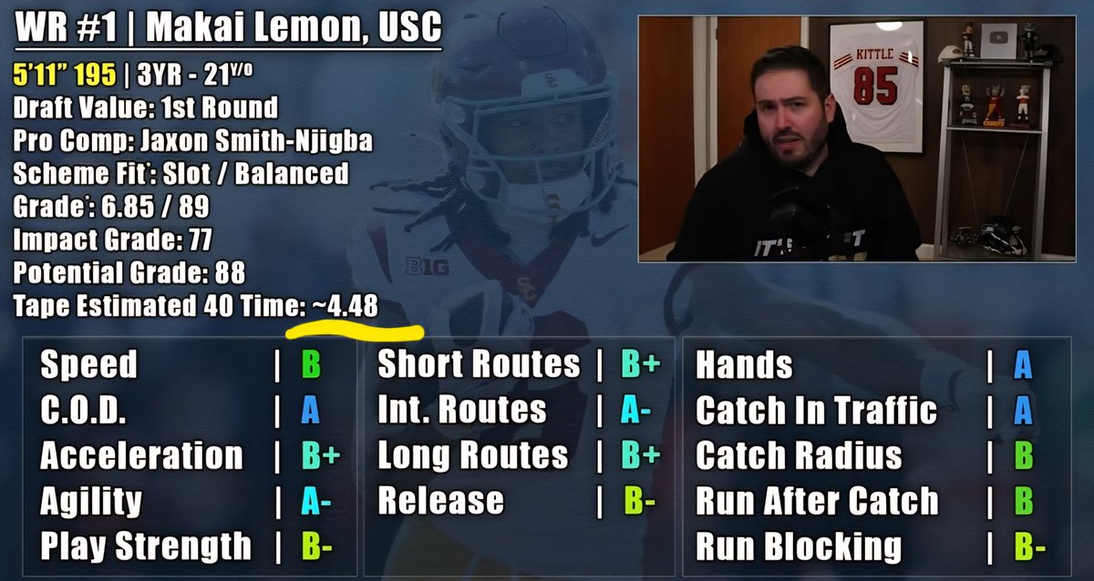 Marcus Whitman tweet media