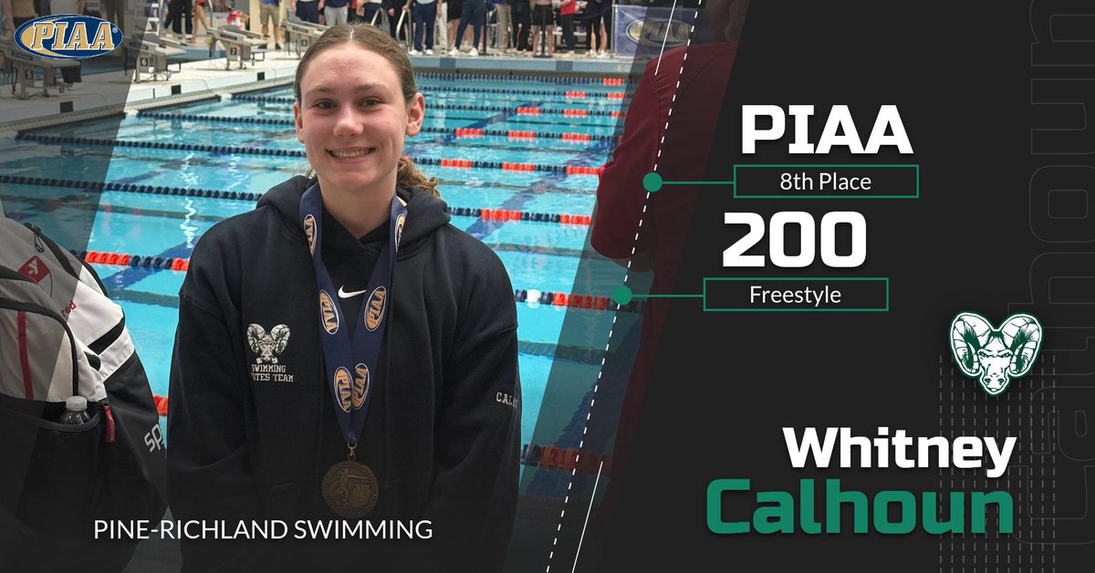 Pine-Richland Athletics tweet media