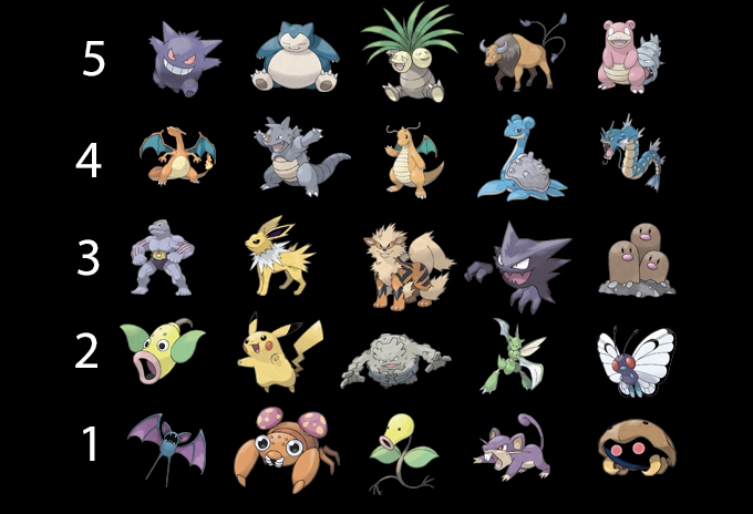 Bat Vibes tweet media