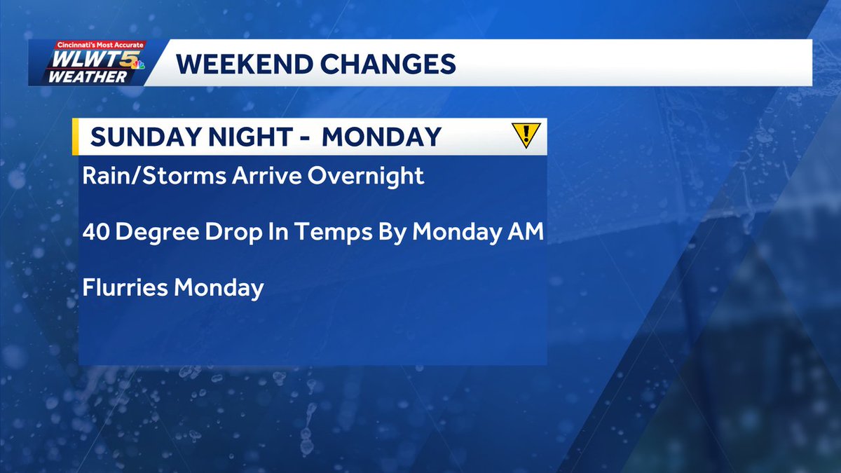 Allison Rogers WLWT tweet media