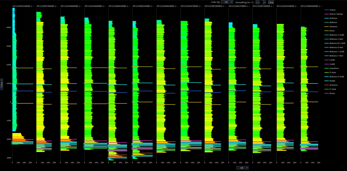 esallc's tweet photo. ESA Analytics introduces the first Community Top Picker. Pick a formation top once and it becomes part of a shared dataset the entire industry can build on.

https://t.co/aUAYnQOKlU
#OilAndGas #Geology #Subsurface #Geoscience https://t.co/cbAPcwX9sT