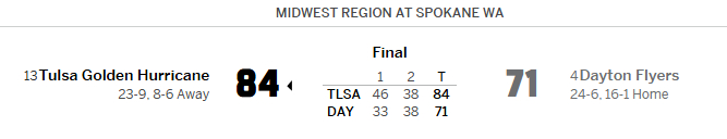 MarkShek's tweet photo. @parlaypyle @sullymygoodname Dayton 4 seed just reminded me of this https://t.co/anRH5gdjax