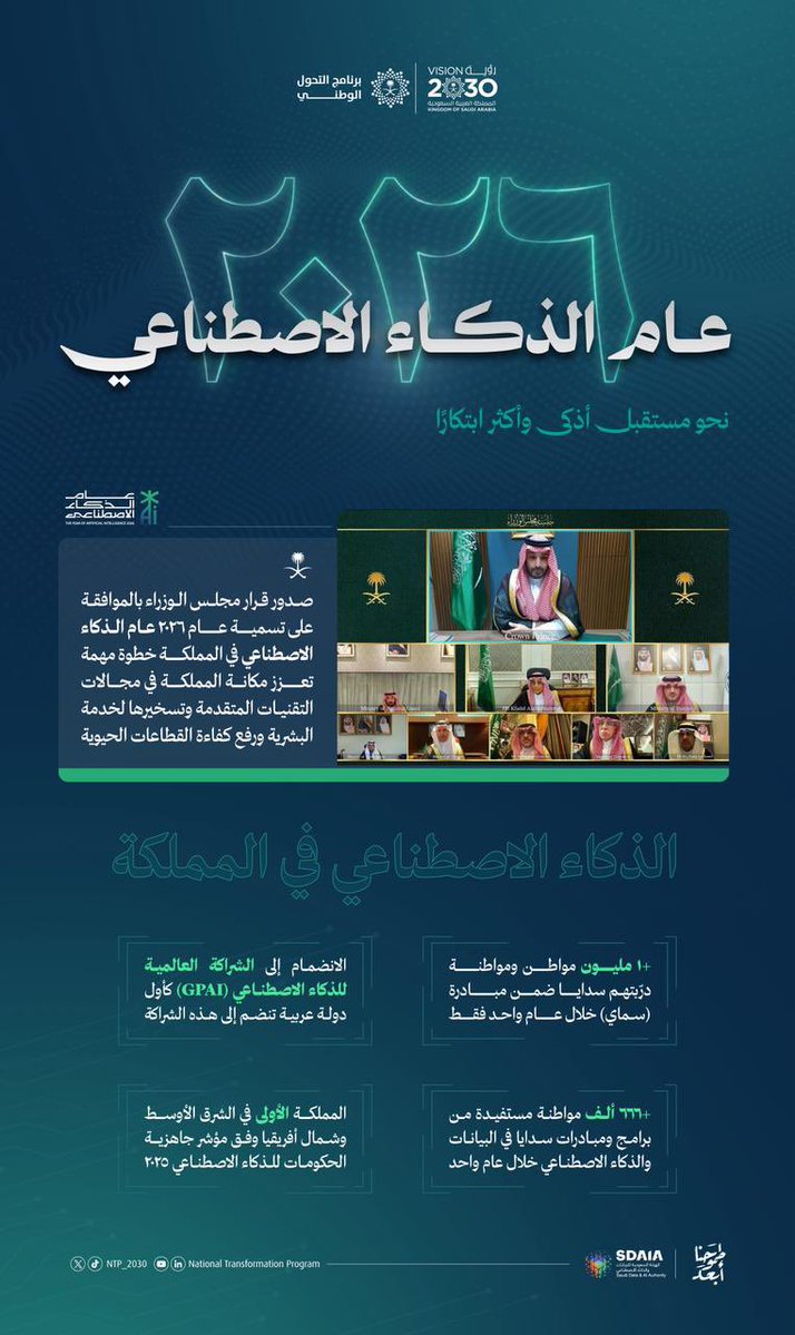 برنامج التحول الوطني tweet media