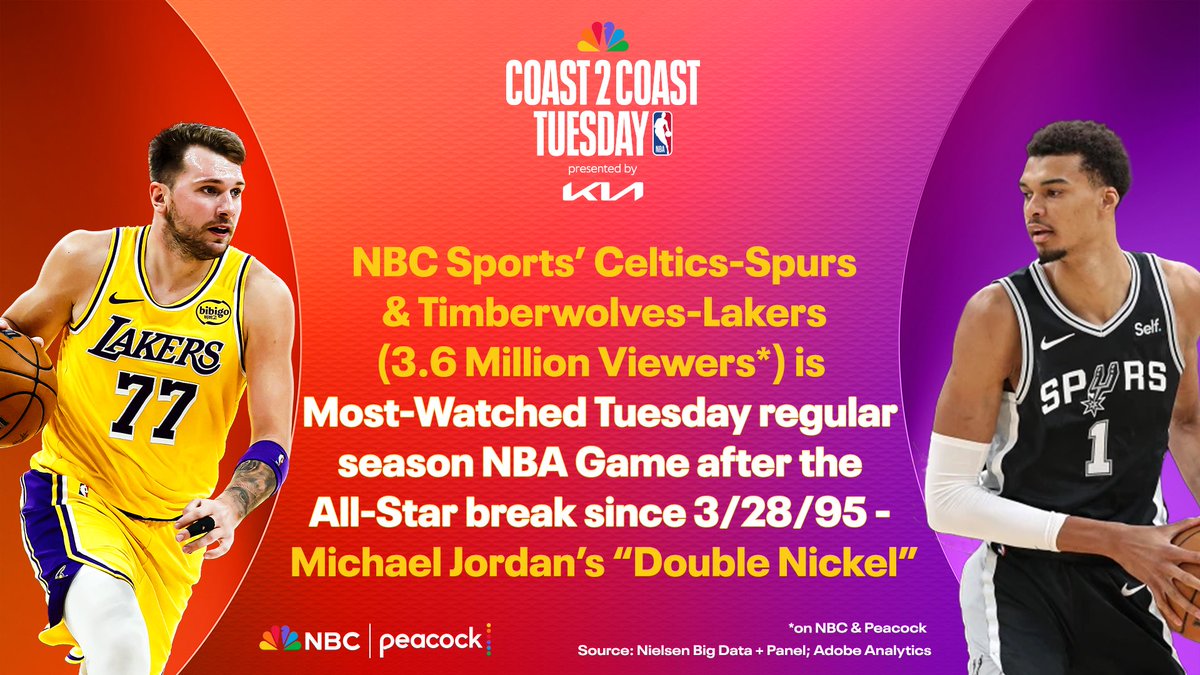 NBC Sports PR tweet media