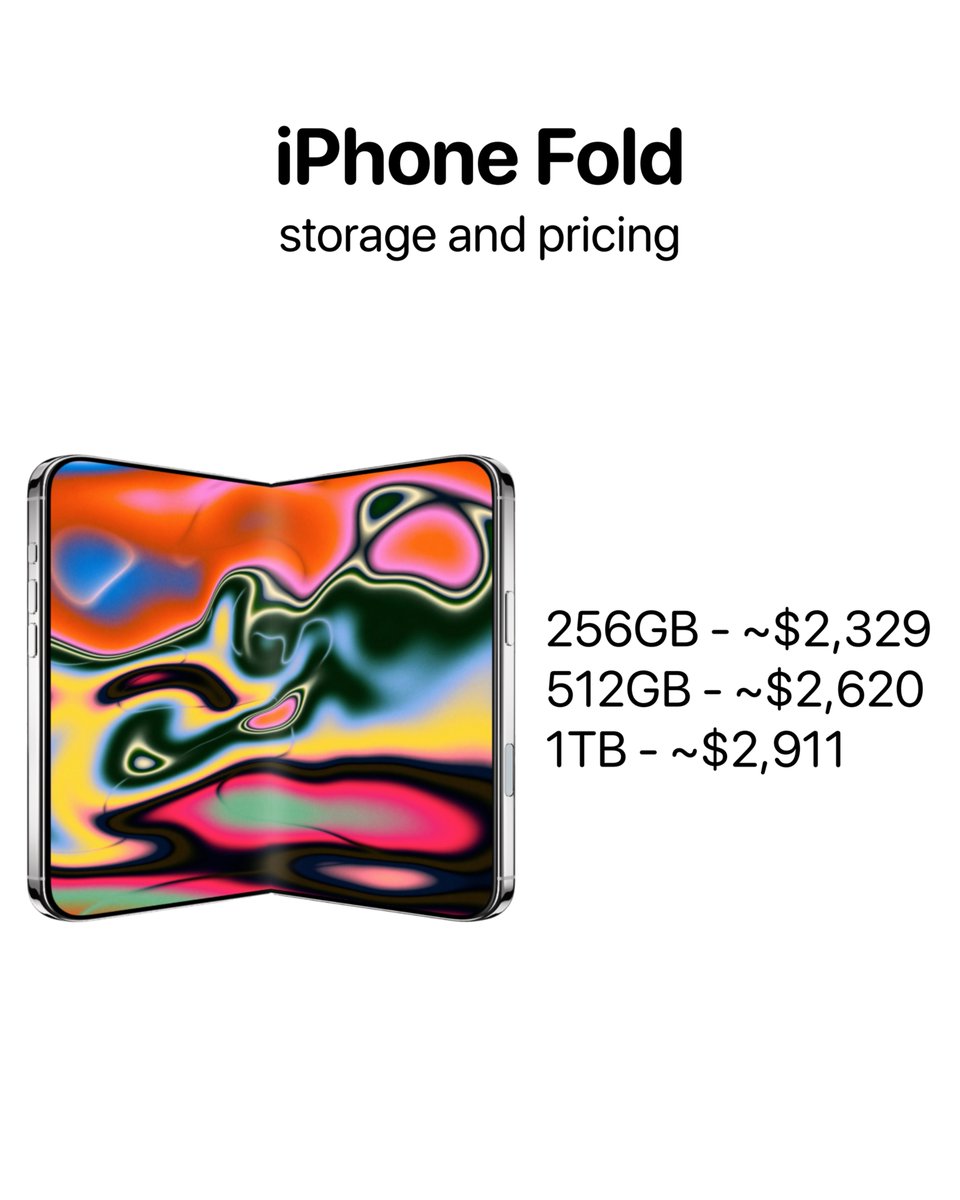 Apple Hub tweet media