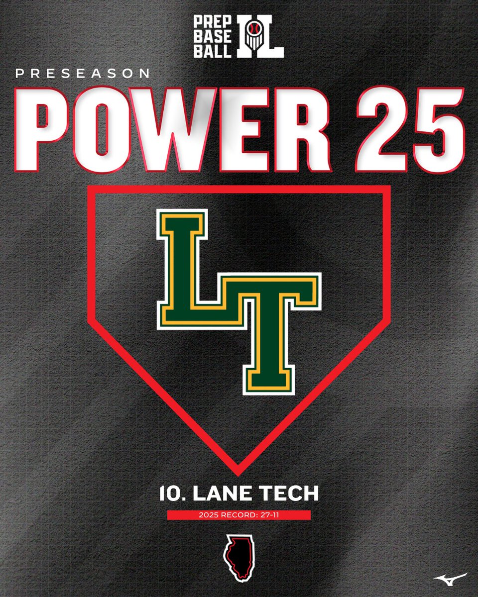 Prep Baseball Illinois tweet media