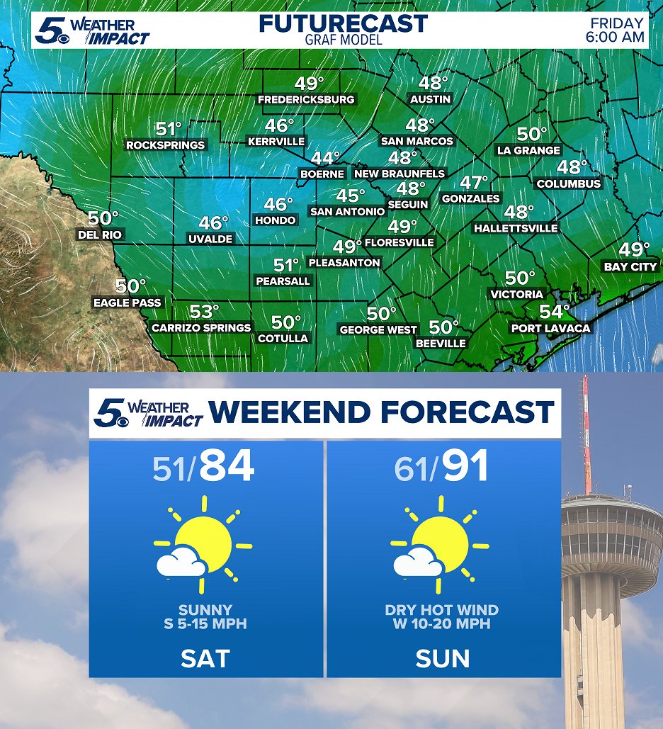 Ryan Shoptaugh tweet media