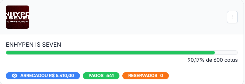 *ÚLTIMA ATUALIZAÇÃO* tomara

Até agora arrecadamos o valor de R$5.410,00, faltam somente 59 números, FALTAM POUCO!!!