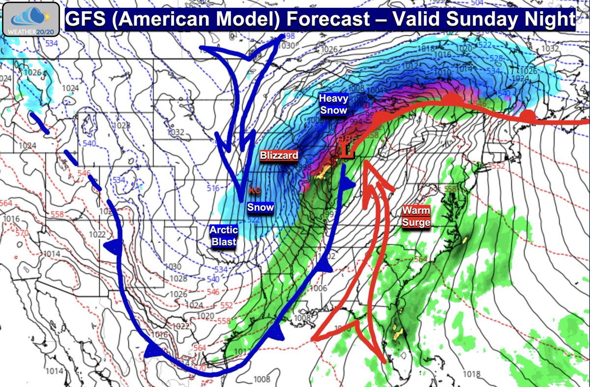 The yin/yang of the midwest 😭😭😭
