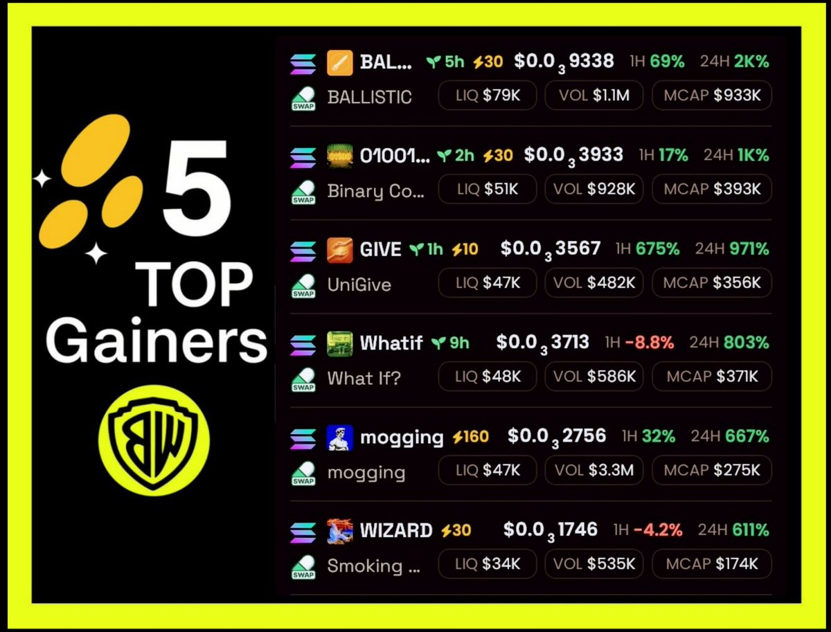 Winner Bros ©️ tweet media