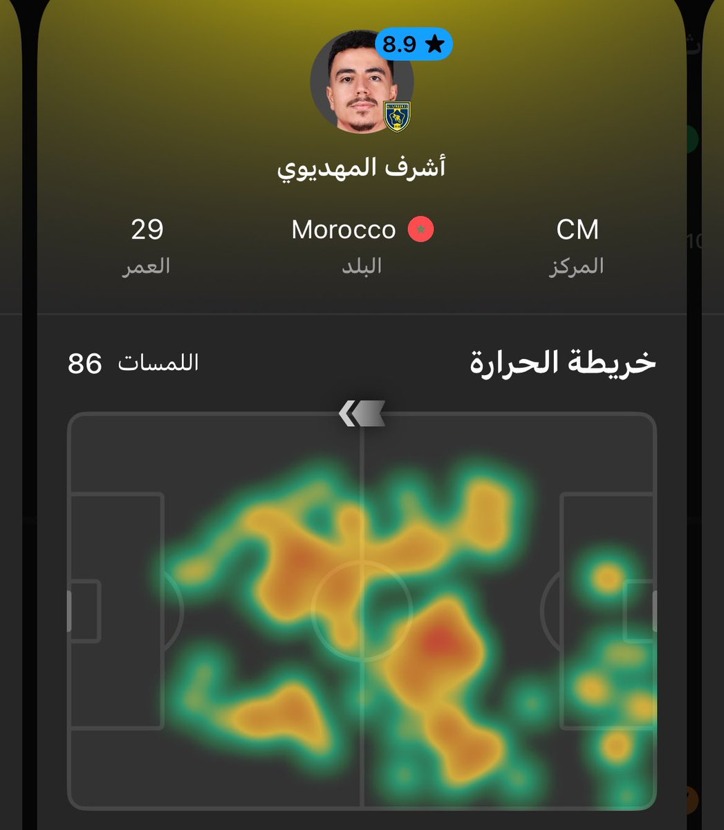 محمد العبيد tweet media