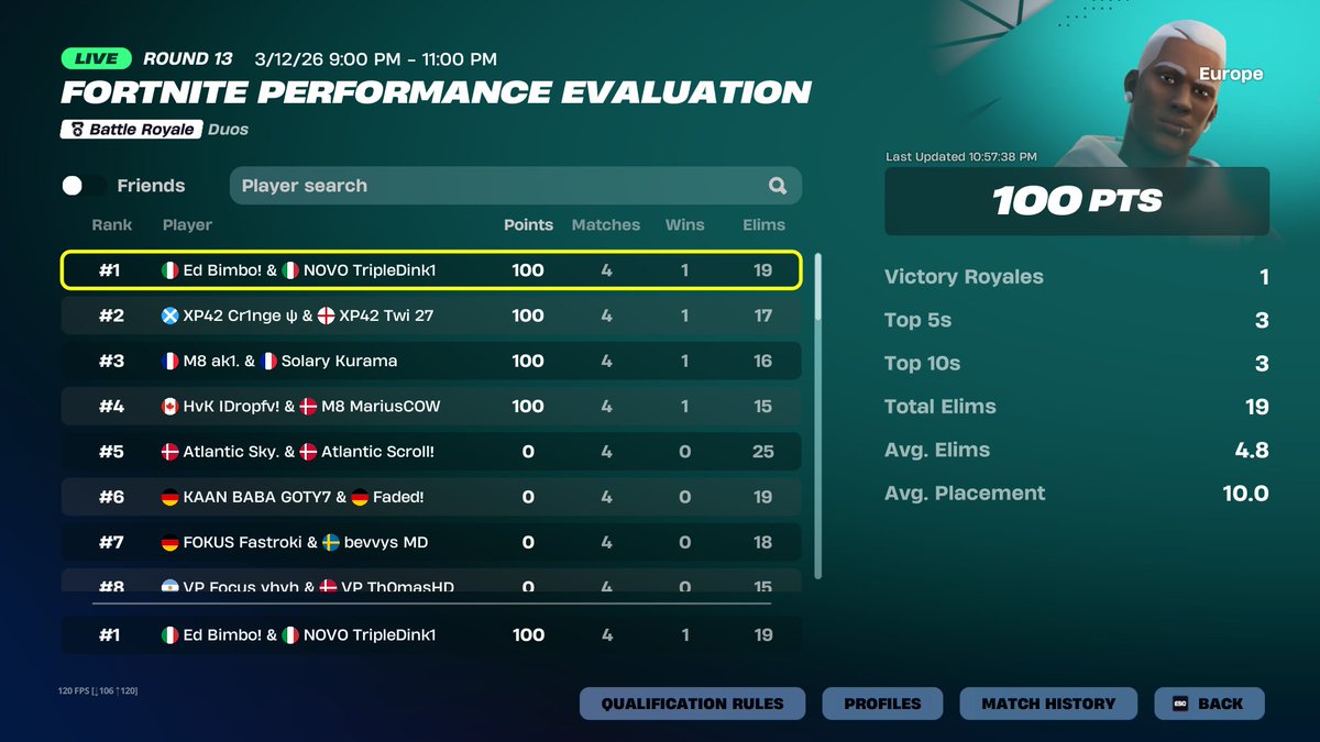 NOVO Rad3on 🪬 tweet media