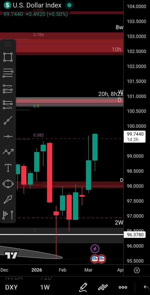 Marius 👁️⚡🌱 tweet media
