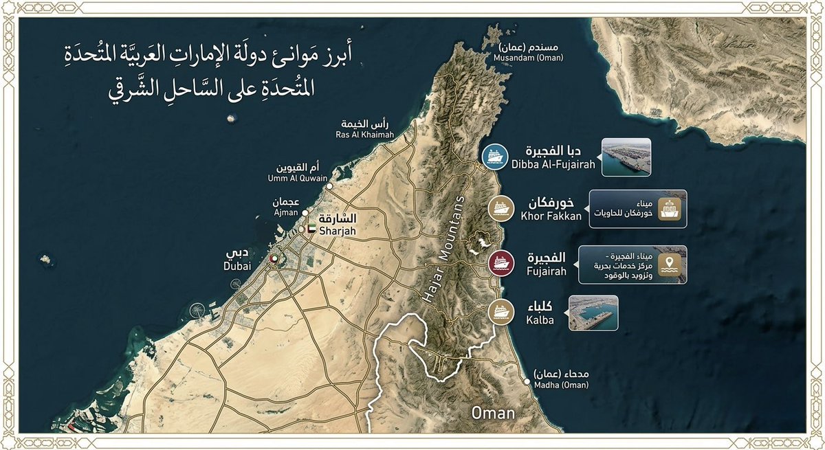 AM__ALHOSANI's tweet photo. بفضل موقعها الاستراتيجي
و قيادتها الحكيمة 

تتجاوز الإمارات تحديات المضائق البحرية عبر موانئ عالمية على بحر العرب:- 

⚓️ دبا الفجيرة
⚓️ الفجيرة
⚓️ كلباء
⚓️ خورفكان

​• يربطها قطار الاتحاد 🚆 
من رأس الخيمة إلى الغويفات

لترسم بلادنا خارطة لوجستية ذكية ومستدامة

الدار بخير 🇦🇪 https://t.co/7JZ5uWYgX5