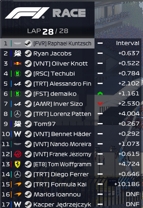 Raphael Kuntzsch tweet media