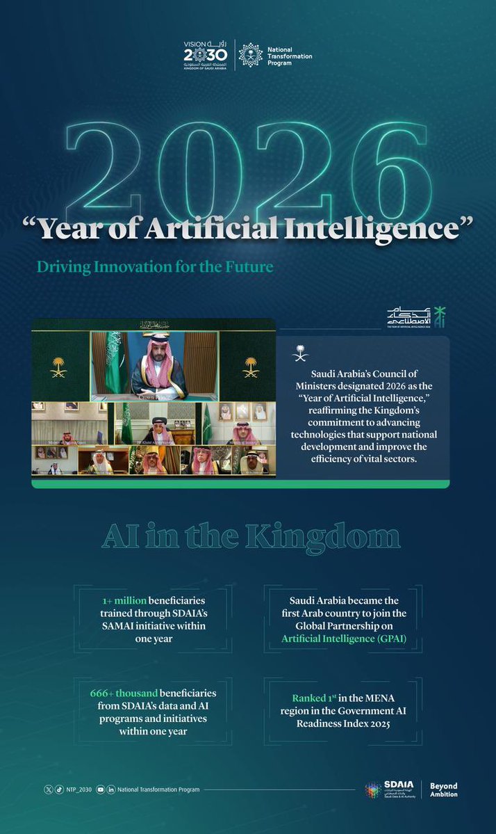 برنامج التحول الوطني tweet media