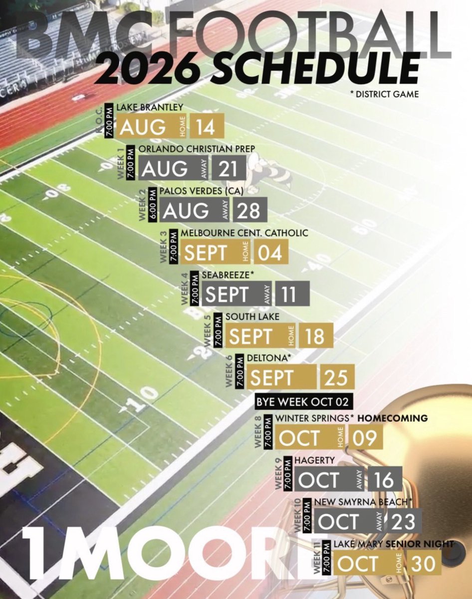 Noah Prince 2027 6’3 225 OLB/EDGE tweet media