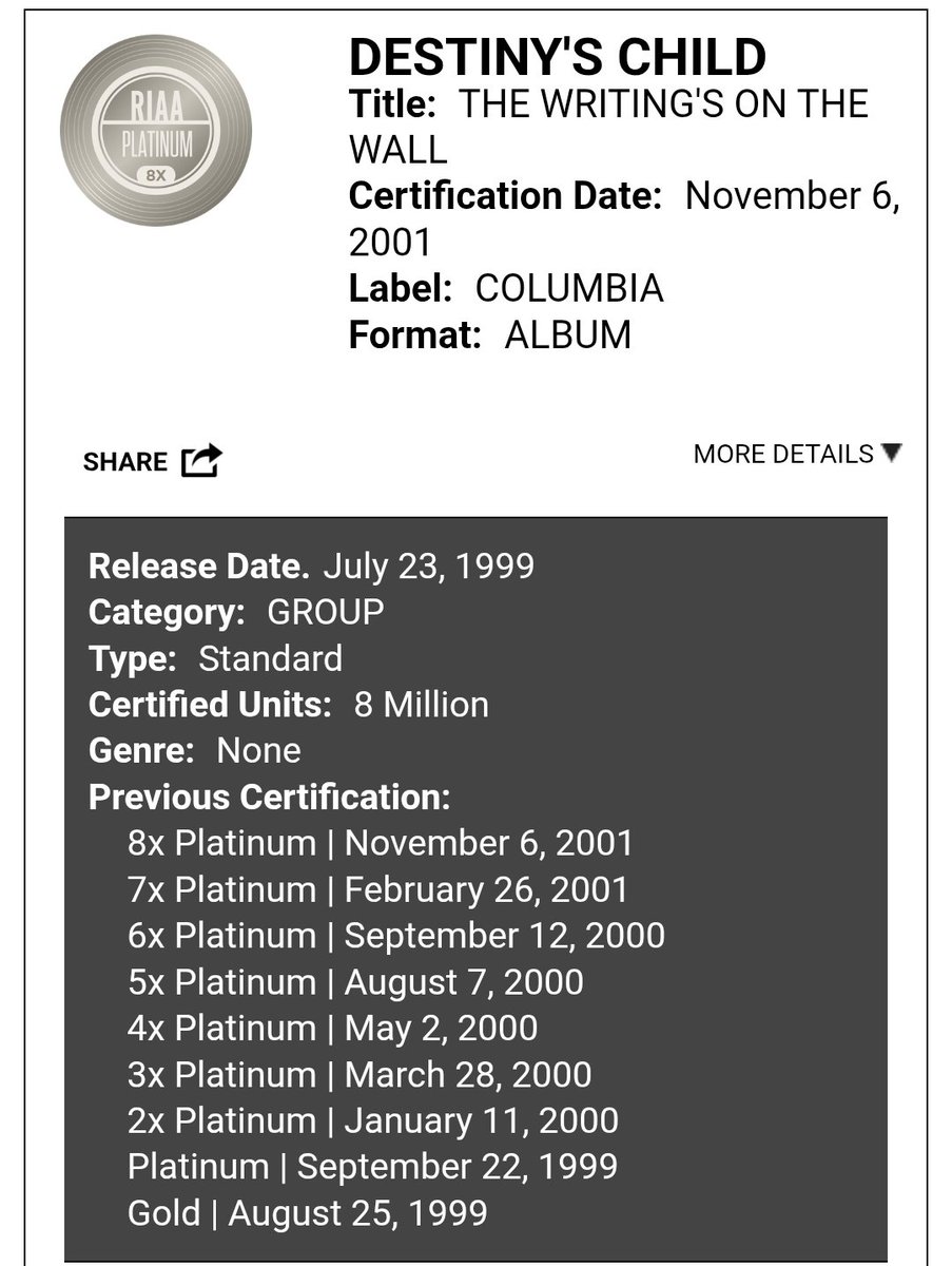 Beyoncé News tweet media