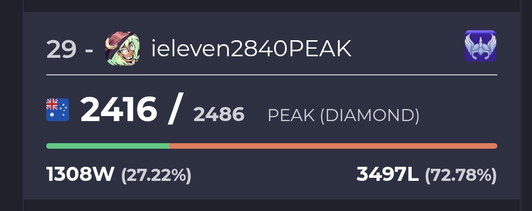 KC | lyrac tweet media