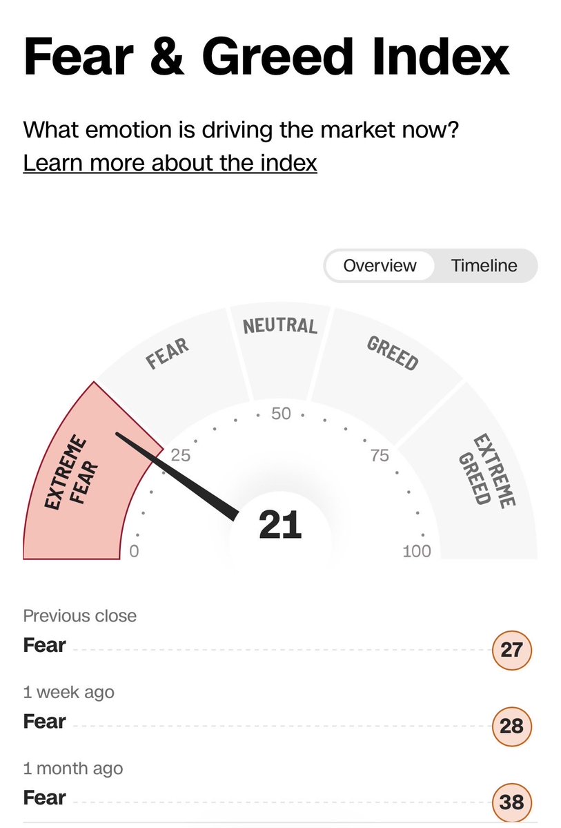 SmallCapInvestor tweet media