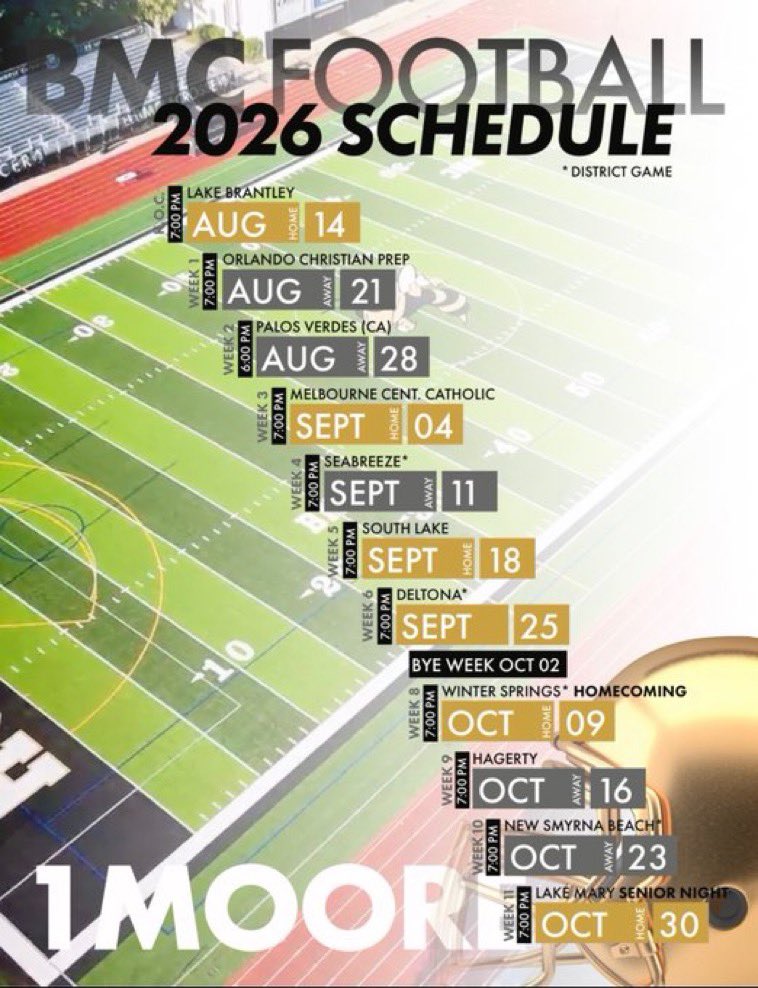notmalachismith's tweet photo. Excited for this upcoming season! https://t.co/J4px770tCv