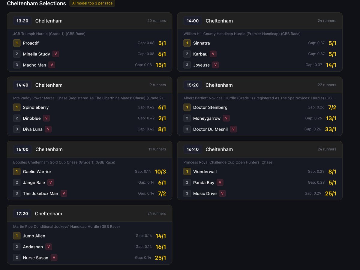 RacingEdge tweet media