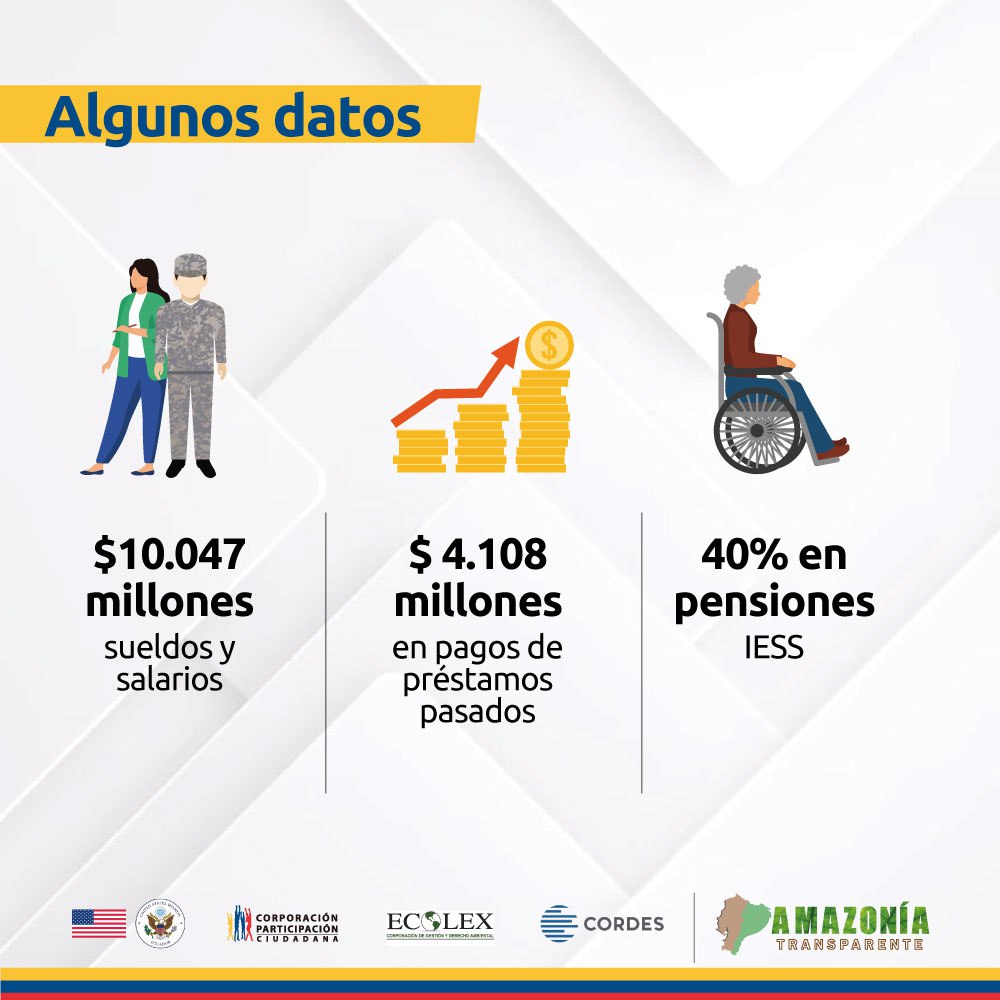 Participación Ciudadana tweet media