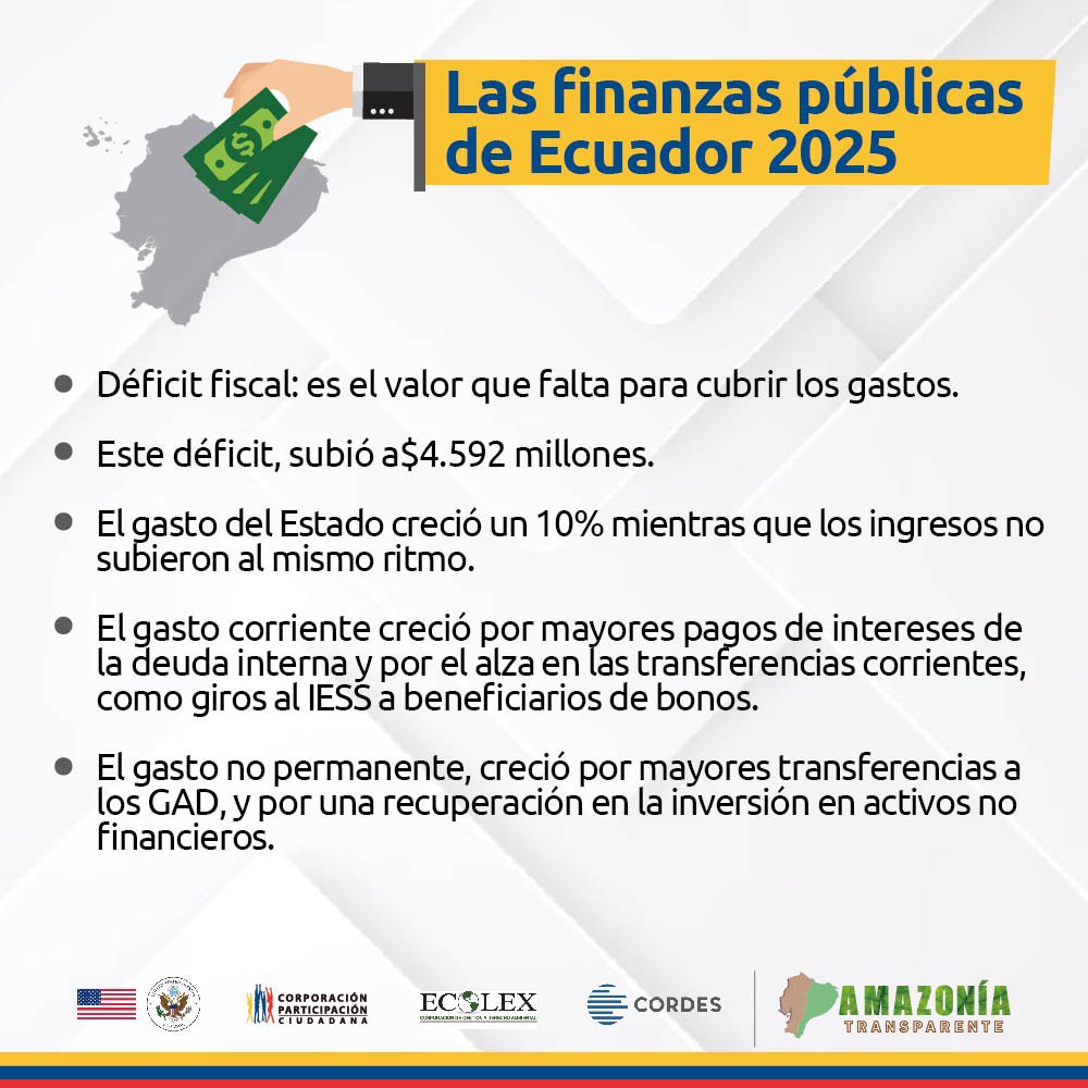 Participación Ciudadana tweet media