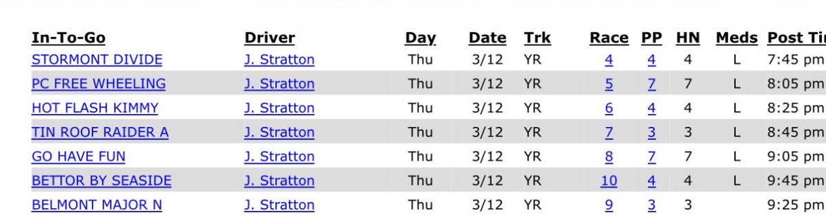 Stratton Stable tweet media