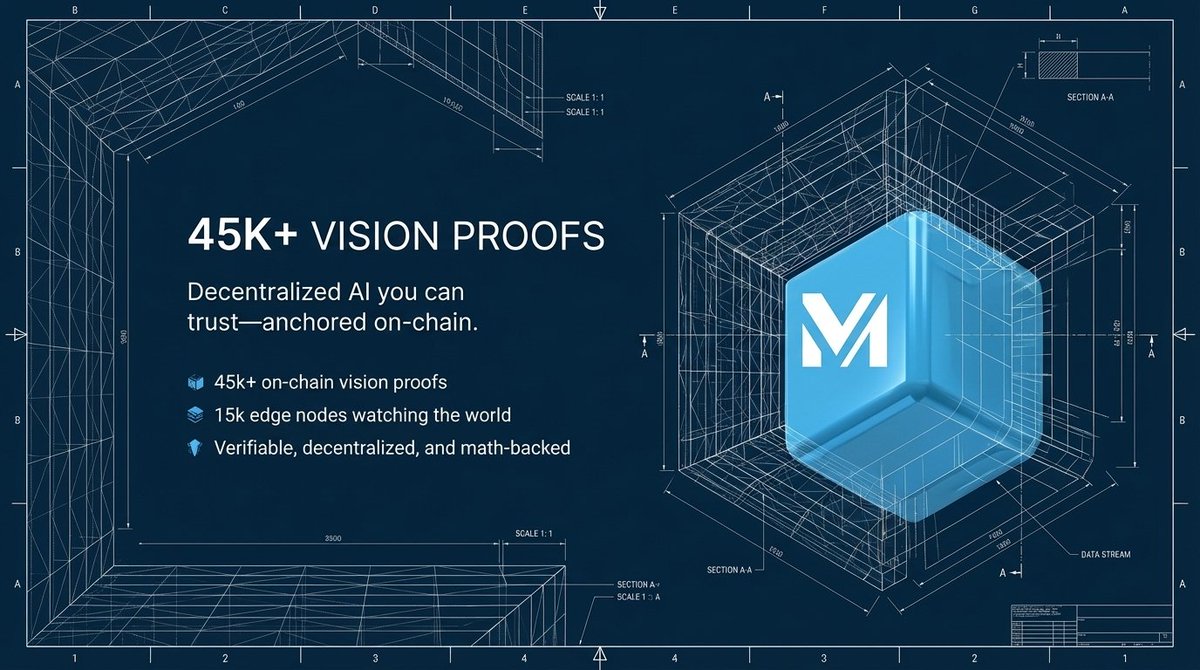 MeshVision tweet media