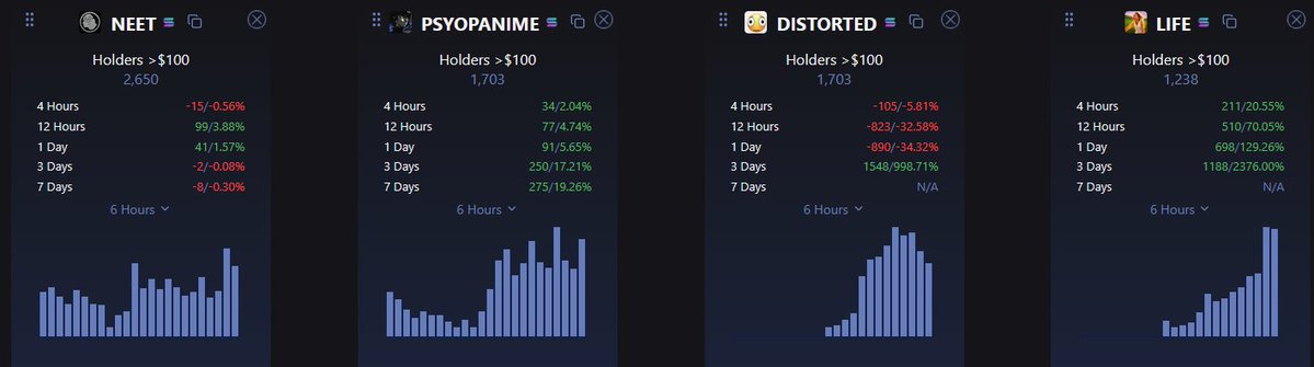 HolderScan tweet media