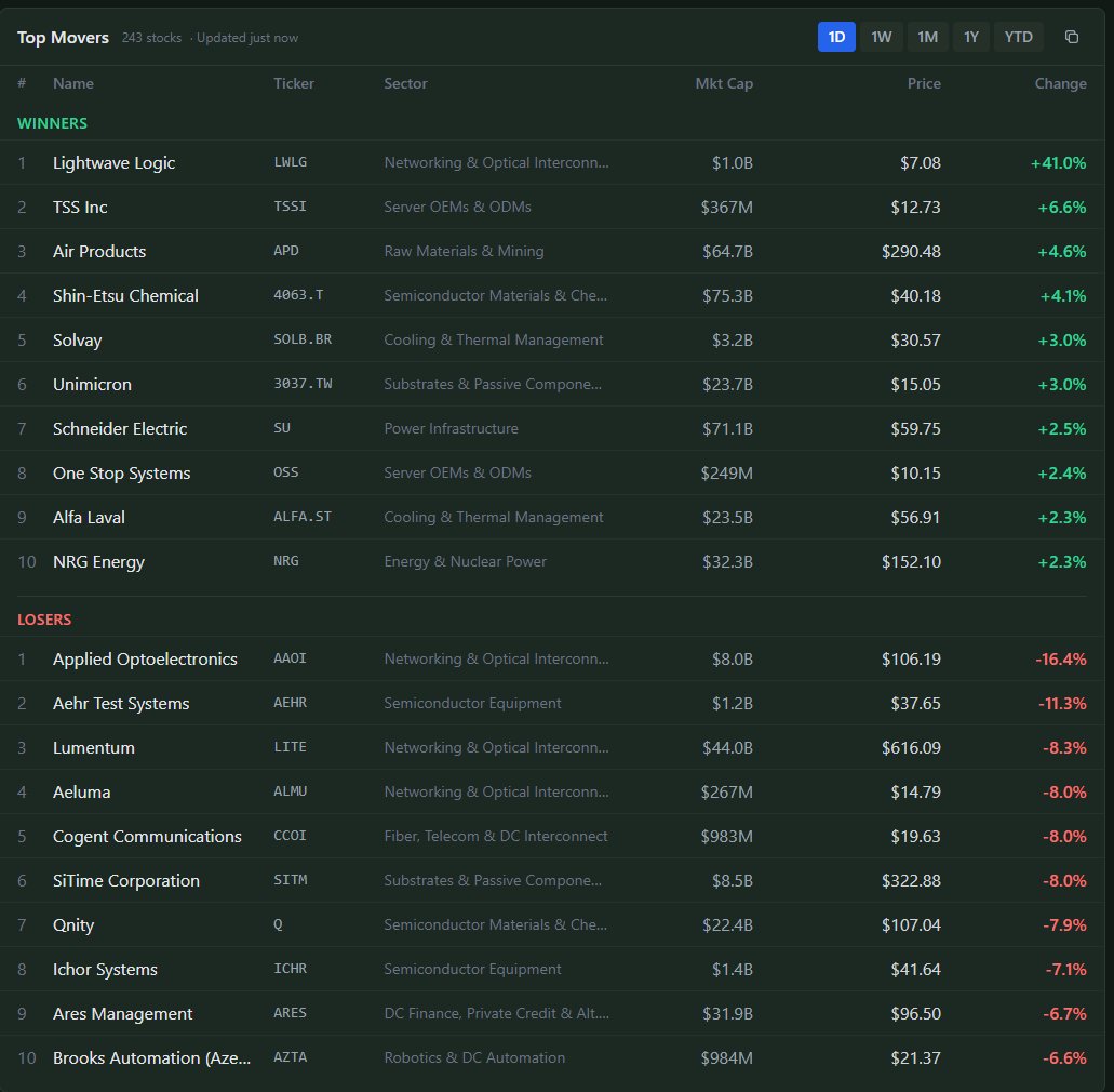 ScottBot tweet media