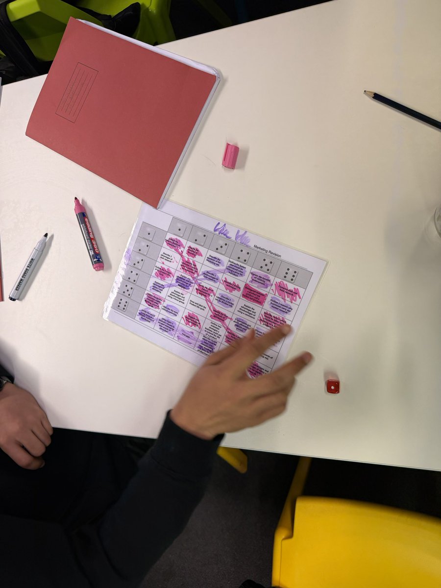 LinlithgowAcademy BusEd tweet media