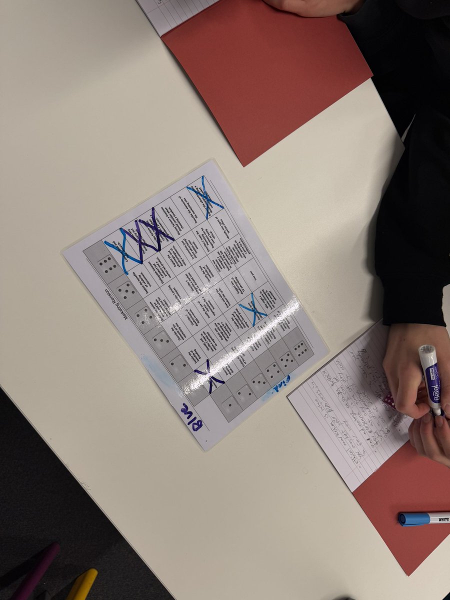 LinlithgowAcademy BusEd tweet media