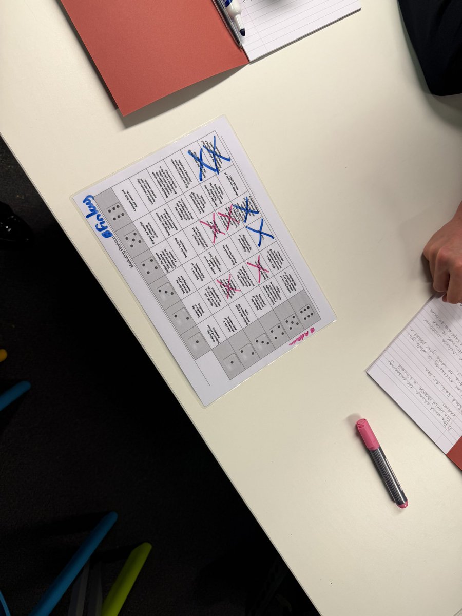 LinlithgowAcademy BusEd tweet media