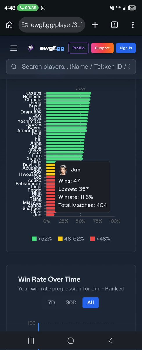 Jet @ TXSD 26 tweet media