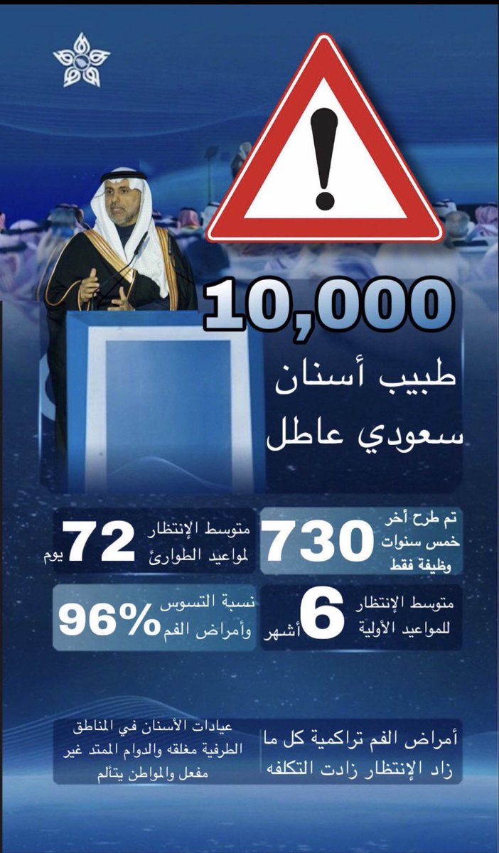 Ashah1444's tweet photo. #مناشده_اطبا_الاسنان4 https://t.co/C5Bq3U83rp