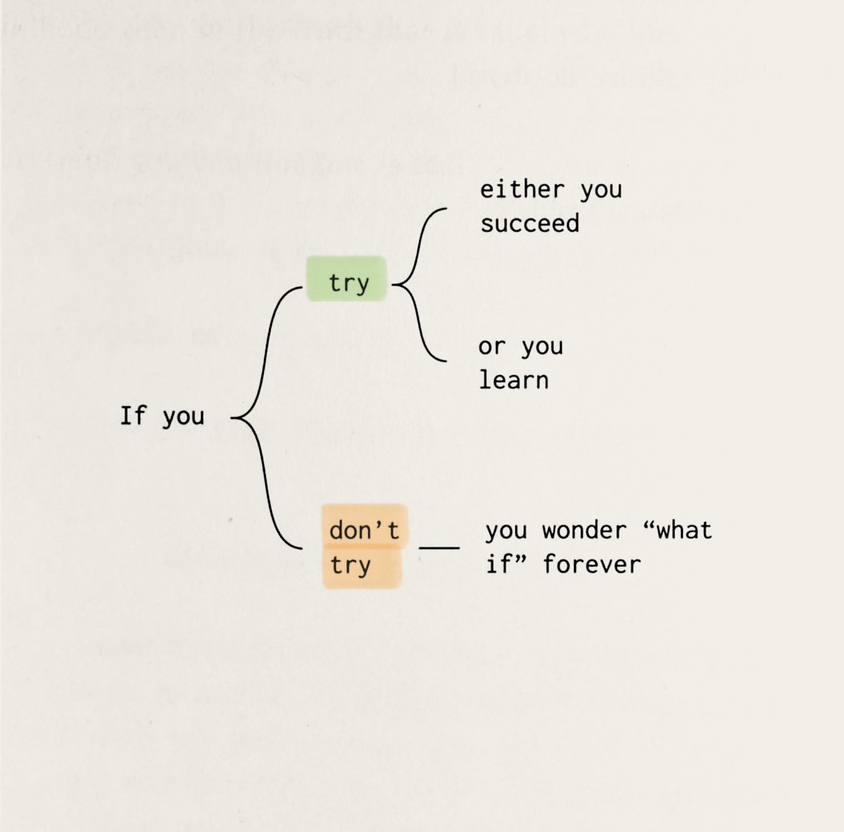 Reads with Ravi tweet media