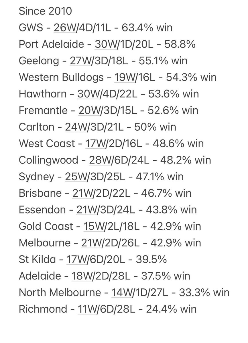 Val Febbo tweet media