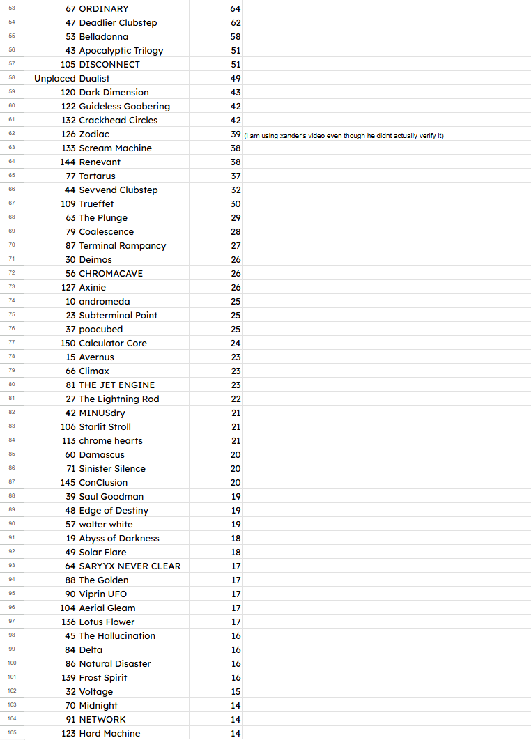 livyoshi tweet media