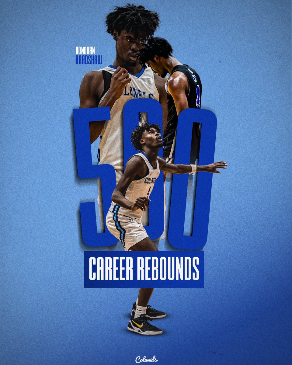 Cov Cath Hoops tweet media