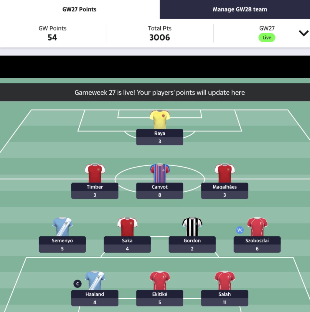 Dream Team Professor tweet media