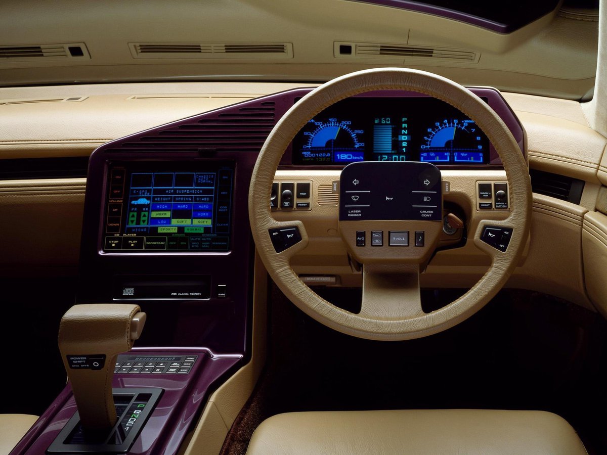 Retro futuristic digital dashboards